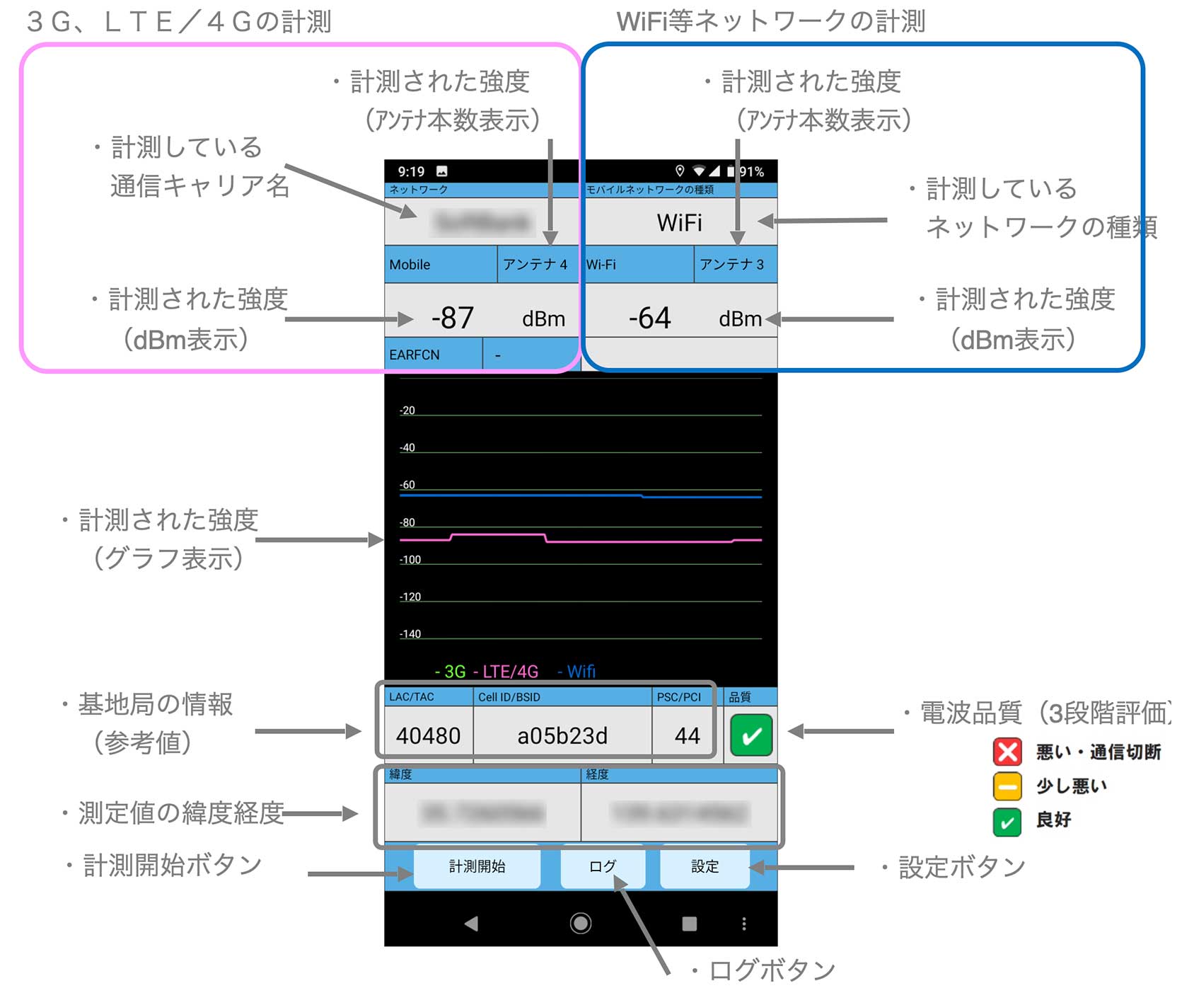 ARS Checker | アイルジャパン株式会社